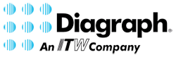 data dynamics usa